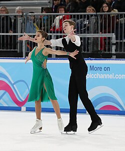 Resultados de patinaje