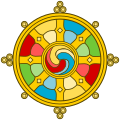 Rueda del Dharma Tibetana