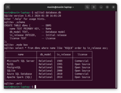 Arquitectura de SQLite
