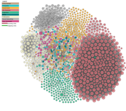 Visualización de datos vinculados 2