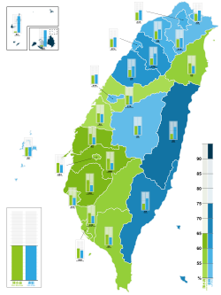 Símbolo de la Coalición Pan-Azul