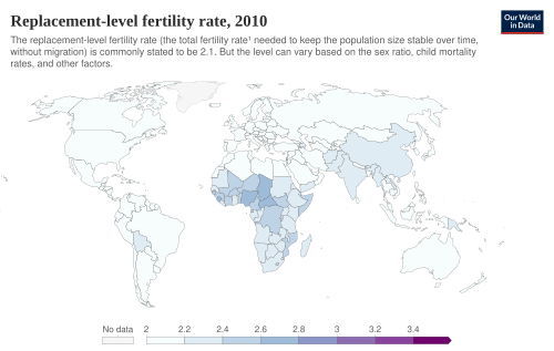 Tasa de Fertilidad de Reemplazo