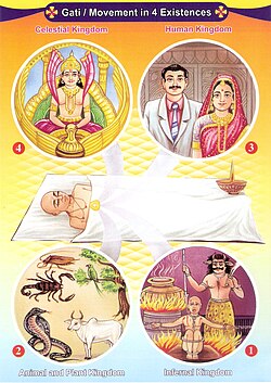 Símbolos de espiritualidad oriental