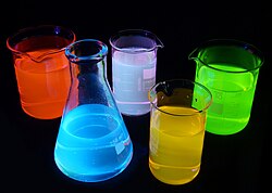 Imagen ilustrativa de Compuestos Fluoróforos: Propiedades y Aplicaciones