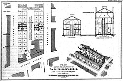 Casas adosadas industriales