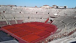 Perspectiva de la Arena de Verona