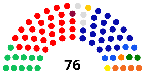 Mapa de Australia