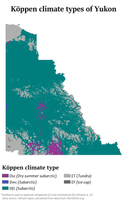 Clima de Yukon