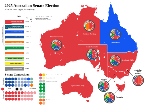Mapa electoral