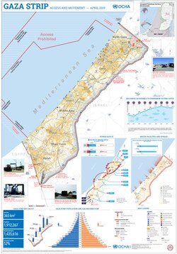 Detalles del Puerto de Gaza