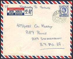 Documento histórico de servicios postales