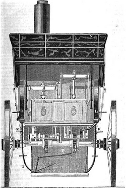 Esquema de carruaje de vapor